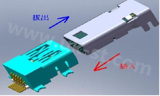 連接器UL認證機械規范要求