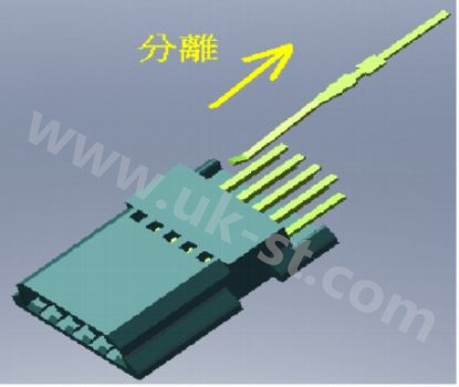 連接器UL認證機械規范要求