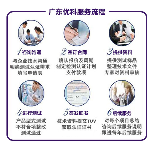 TUV檢測機構服務流程