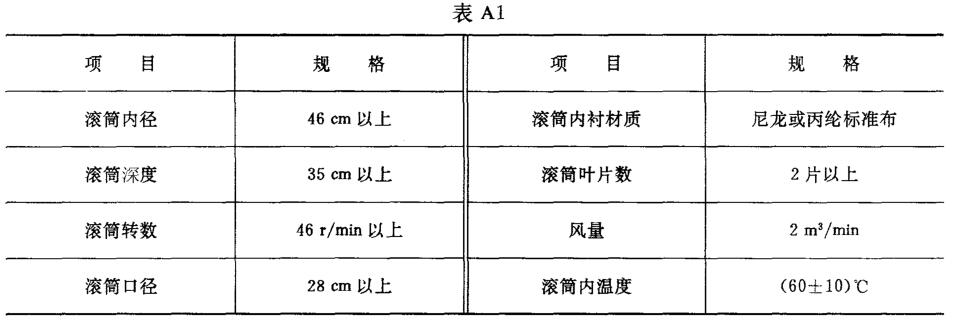 回轉(zhuǎn)式滾筒摩擦機技術要求