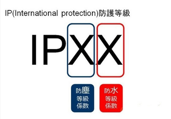 IP防護等級檢測
